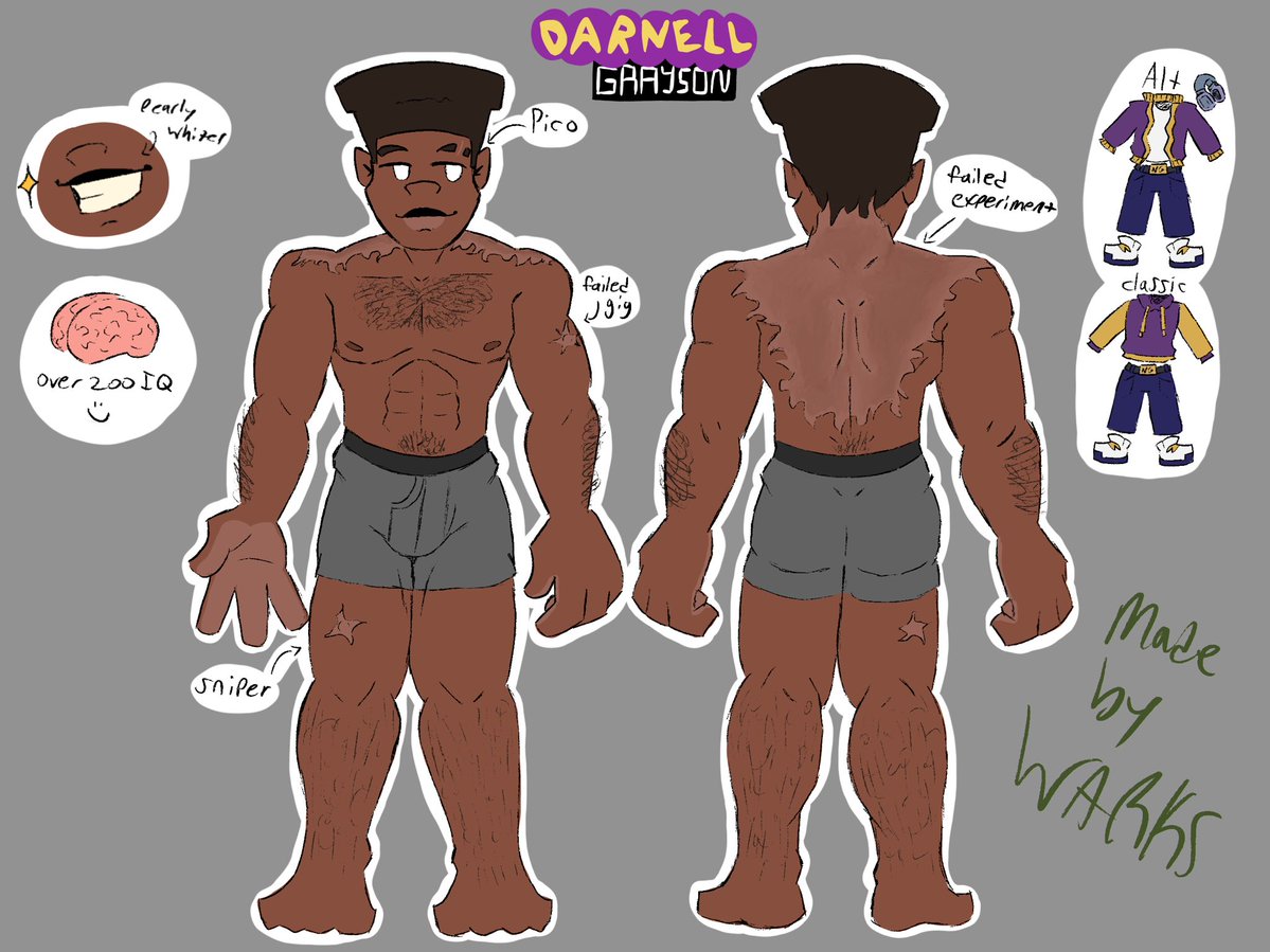 Nell’s reference sheet! I felt like he needed one too

CW// scars/almost nudity