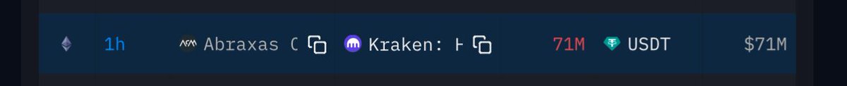 Another $71M from ABRAXAS moved to Kraken.  

This is not a test, this is the most aggressive ETH funds live on-chain moving across markets, positioning actively.  

$ACML will follow the flow.  

Be early.  

$ETH