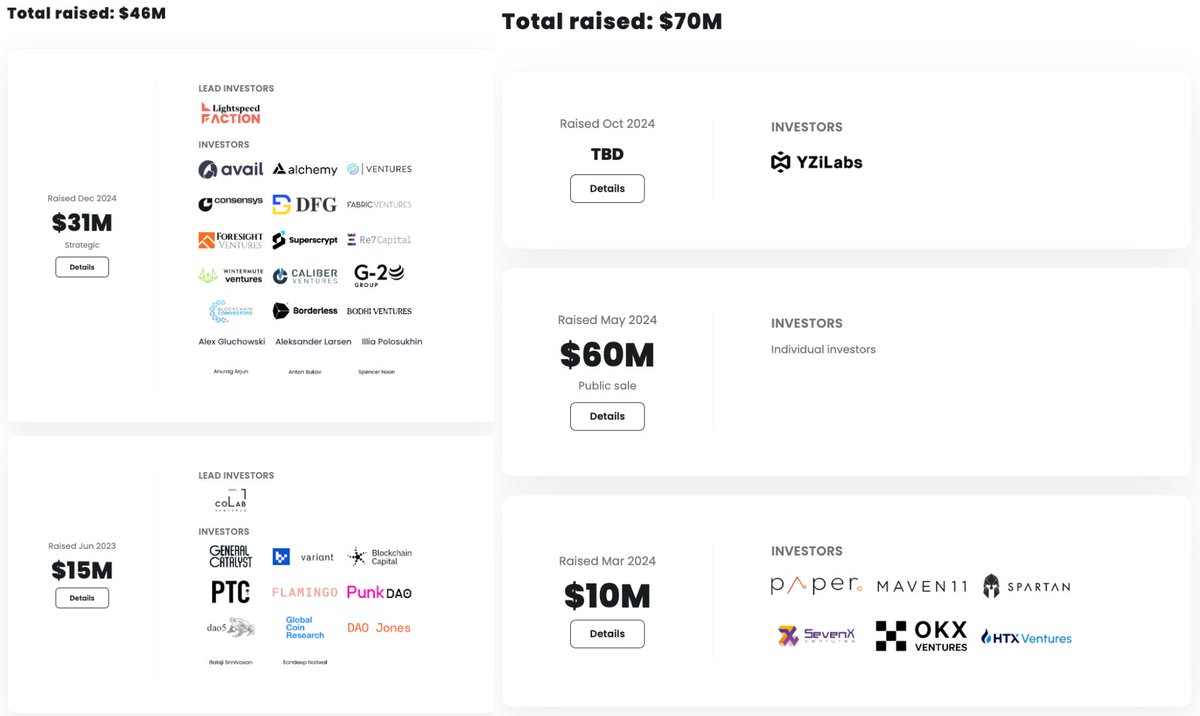 gathering a bounty of potential airdrops ripe for claiming.

here is step-by-step guides🧵👇