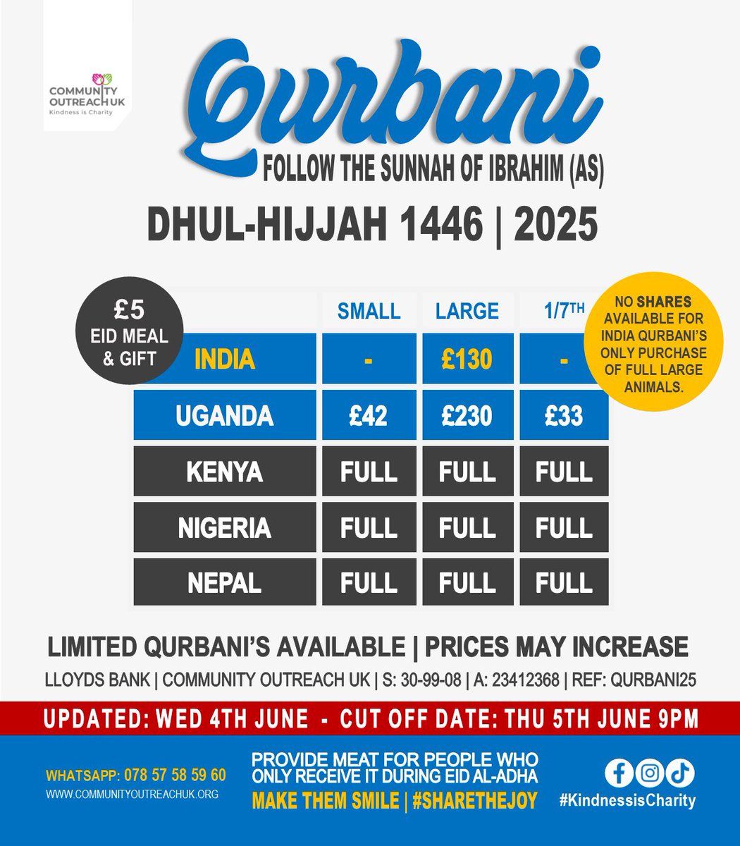 Community Outreach UK tweet media