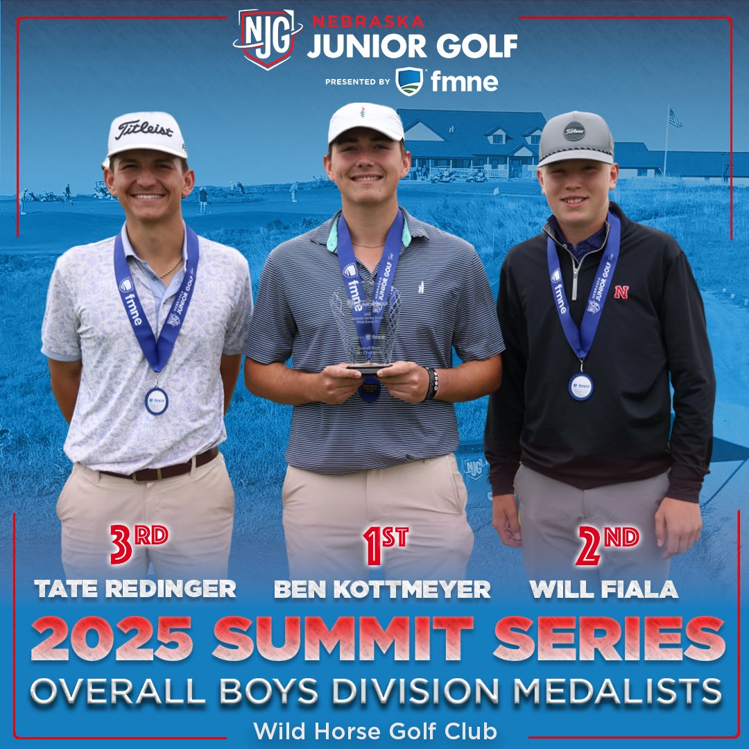 🏆 Summit Series Medalists 🏆 

Overall Boys 14+ Division
🥇 Lincoln’s Ben Kottmeyer
🥈 Lincoln’s Will Fiala
🥉 Kearney’s Tate Redinger

Congratulations to these three! Kottmeyer has officially punched his ticket to the 2025 NJG Tour Championship. 👏

<a href="/fmne_insurance/">FMNE Insurance</a> |
