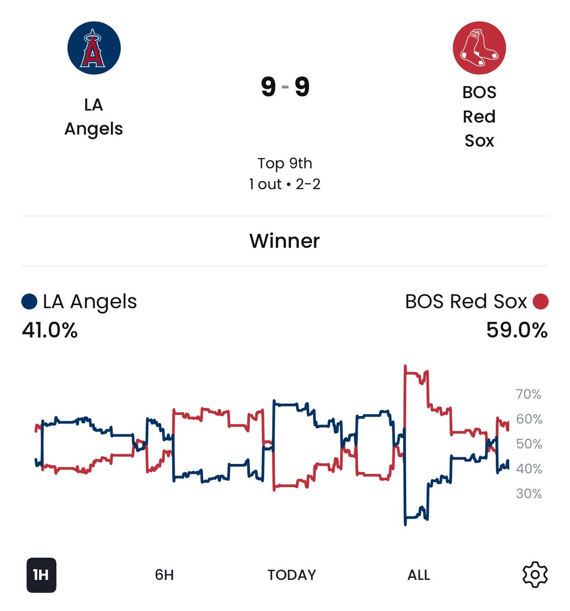 What a game!