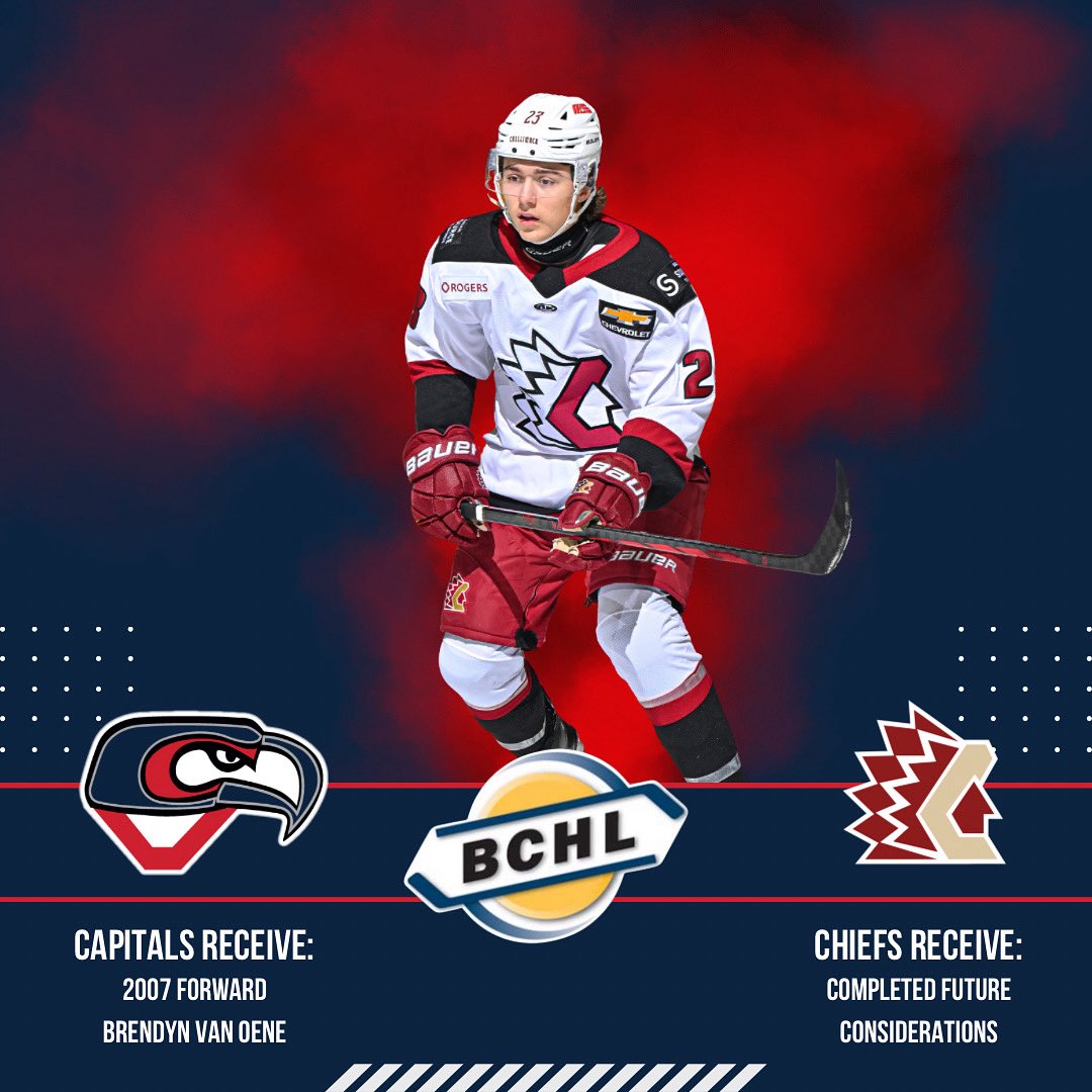 The Cowichan Capitals have received 2007 forward Brendyn Van Oene from Chilliwack Chiefs to complete a previous future considerations trade. 

Last season in 45 games with the Chiefs Van Oene had 12 goals and 10 assists. 

Welcome Brendyn.

#DefendTheValley