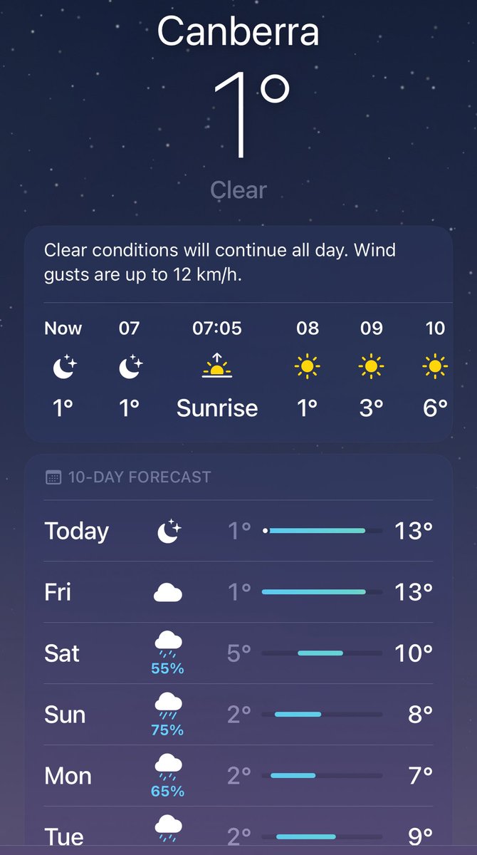 T Mac 🐸 #Toots307 tweet media