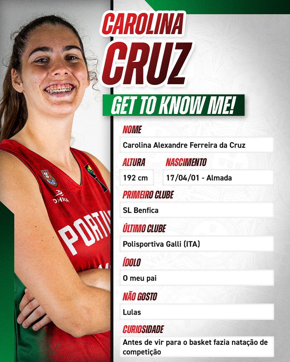 Get to know her, 𝐂𝐀𝐑𝐎𝐋𝐈𝐍𝐀 𝐂𝐑𝐔𝐙 🙌

#EuroBasketWomen, we are on our way 🚀

#SomosBasquetebol #GigantesDePortugal #AsLinces