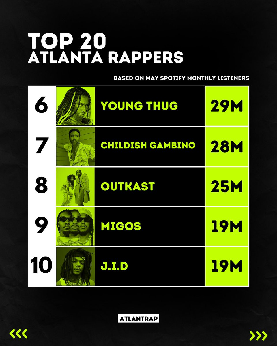 Atlanta Trap Culture tweet media