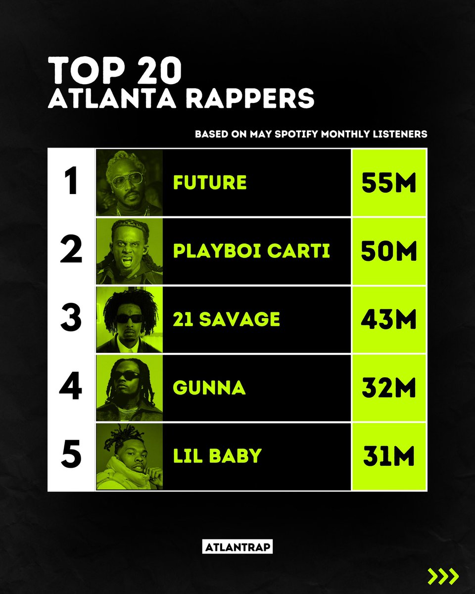 Atlanta Trap Culture tweet media