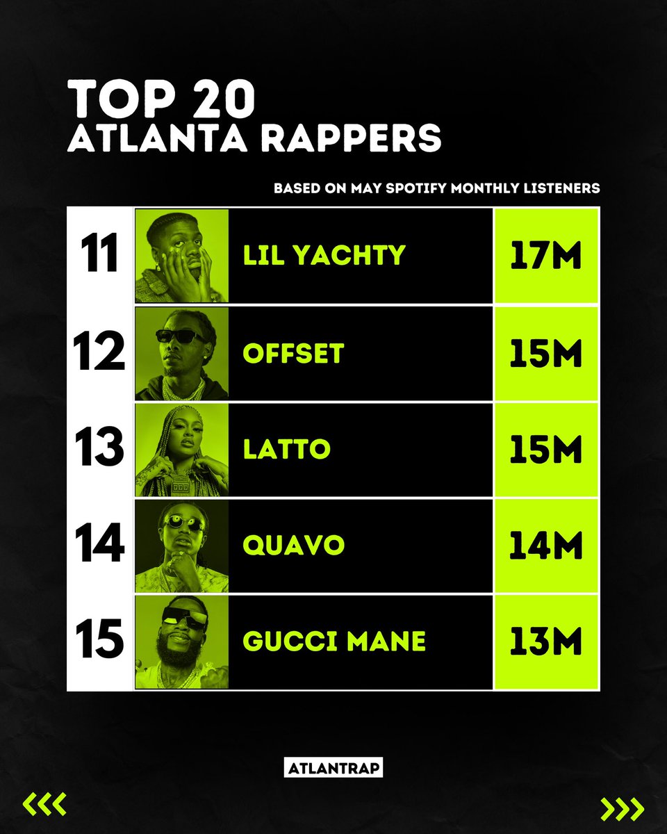 Atlanta Trap Culture tweet media