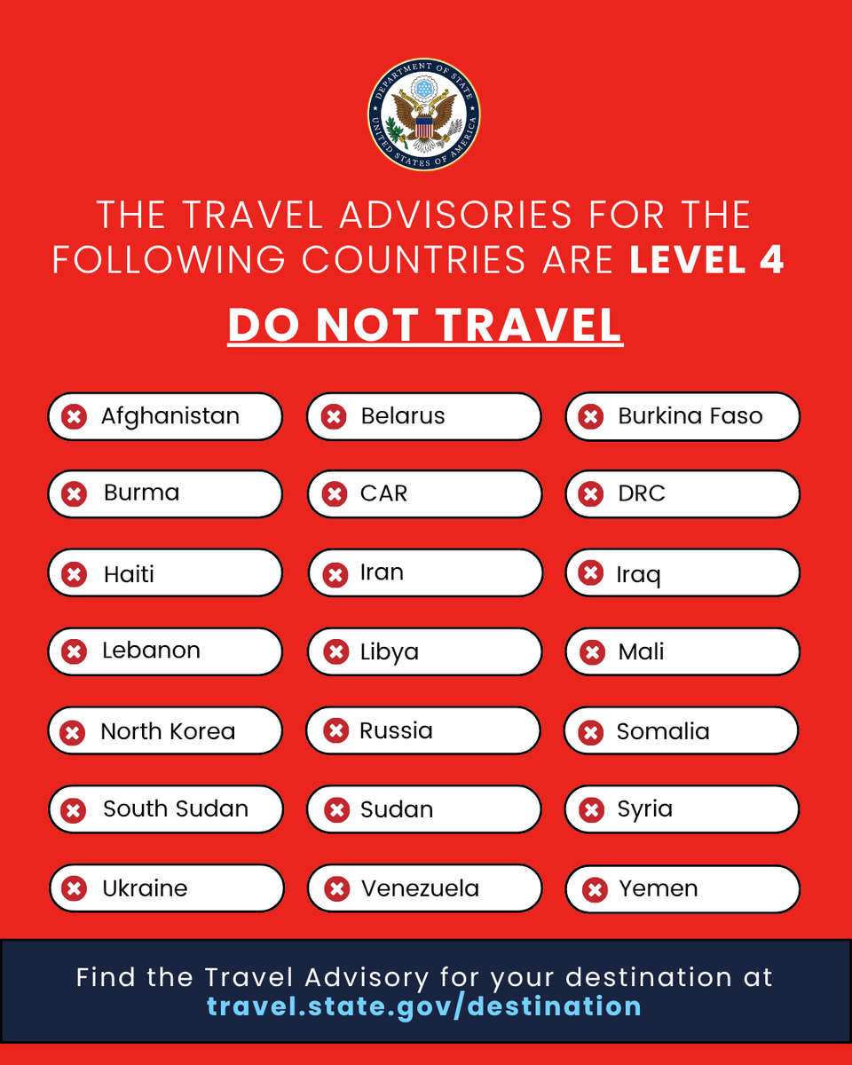 We issue Travel Advisories with Levels 1 – 4. Level 4 means Do Not Travel. This level is assigned based on local conditions and/or our limited ability to help there. These places are dangerous and you may be putting yourself at extreme risk by visiting. 
The Travel Advisories for