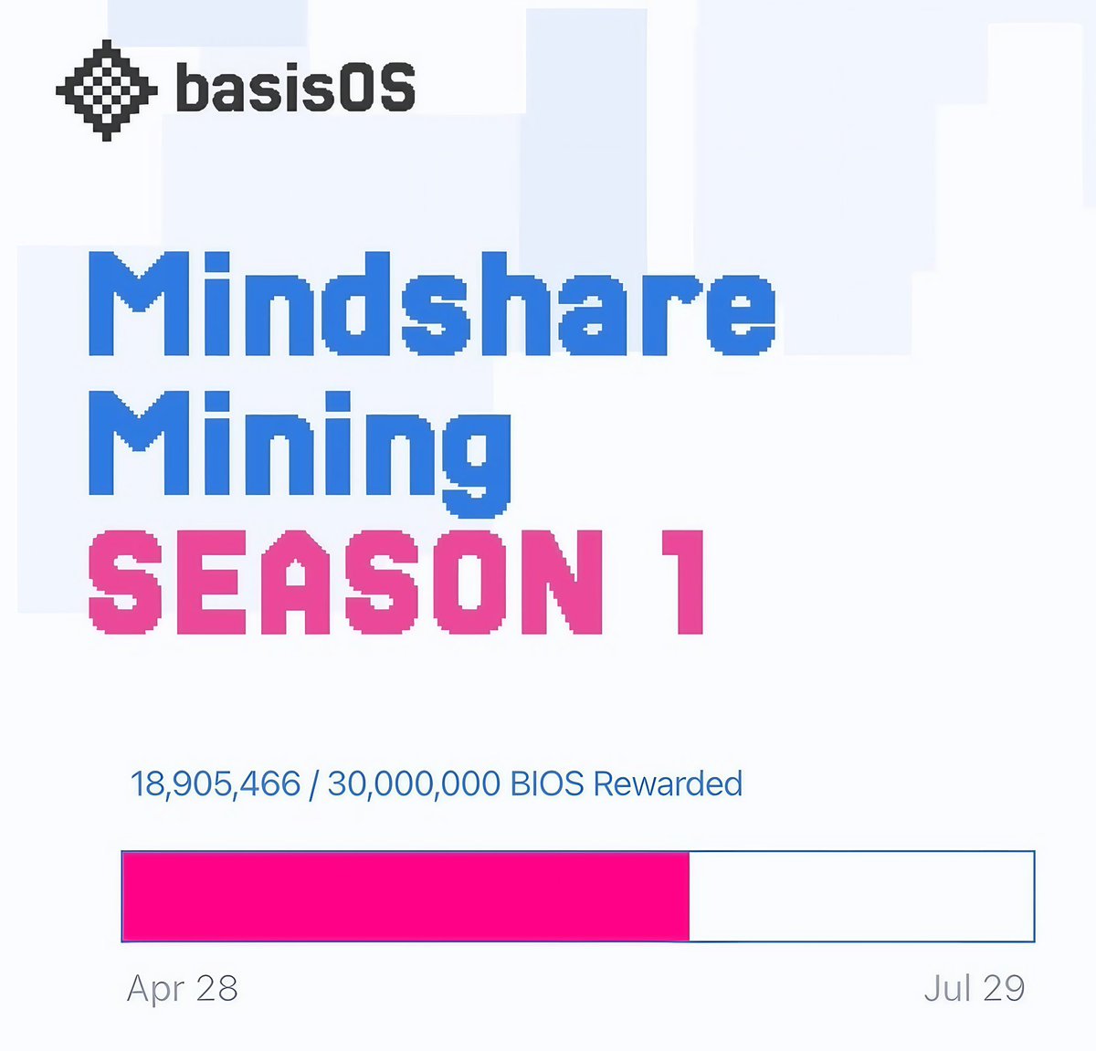 Just discovered <a href="/BasisOS/">BasisOS</a> through the $1M rewards campaign on <a href="/virtuals_io/">Virtuals Protocol</a> 

You earn $BIOS by tweeting and building mindshare, no referrals needed.

🌐 Get Started basisos.org/mindshare

BasisOS might be the next big sleeper.