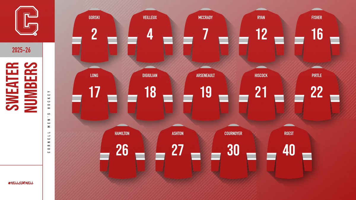 Cornell Big Red (@cornellsports) on Twitter photo A total of 14 newcomers are set to join <a href="/CornellMHockey/">Cornell Men’s Ice Hockey</a> for the upcoming 2025-26 season, comprising 12 freshmen and two transfers.
Learn more about each player ⬇️
📰: cornellbigred.com/news/2025/6/5/…
#YellCornell A total of 14 newcomers are set to join <a href="/CornellMHockey/">Cornell Men’s Ice Hockey</a> for the upcoming 2025-26 season, comprising 12 freshmen and two transfers.
Learn more about each player ⬇️
📰: cornellbigred.com/news/2025/6/5/…
#YellCornell
