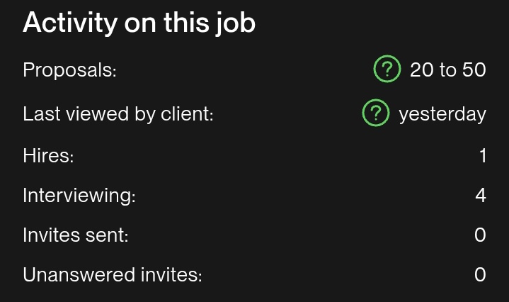 Out of 50 proposals, Mine stood out, I was interviewed and Hired! Here's how I did that 🧵