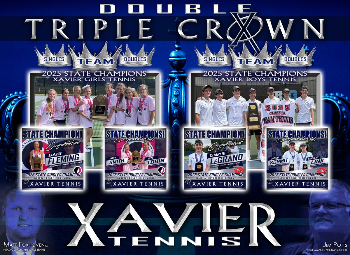 Xavier High School (@xaviersaints) on Twitter photo You've heard of a "triple double," but have you heard of a "double triple"? Neither have we because it's very rare -- but that's what we have with <a href="/CRXBoysTennis/">Xavier Boys Tennis</a> AND <a href="/CRXavierTennis/">XavierGirlsTennis</a>. Each with a TRIPLE CROWN in team, singles & doubles! GO SAINTS! #WeAreXavier #BeXtraordinary You've heard of a "triple double," but have you heard of a "double triple"? Neither have we because it's very rare -- but that's what we have with <a href="/CRXBoysTennis/">Xavier Boys Tennis</a> AND <a href="/CRXavierTennis/">XavierGirlsTennis</a>. Each with a TRIPLE CROWN in team, singles & doubles! GO SAINTS! #WeAreXavier #BeXtraordinary