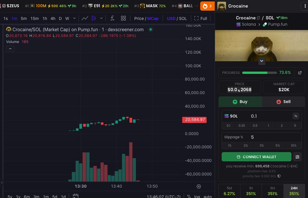 ABSURD. I bought.

$CROCAINE 

8Q5YBcUSysnAHfAG9FeAtUnWiVbrpcraiGD8A9edpump