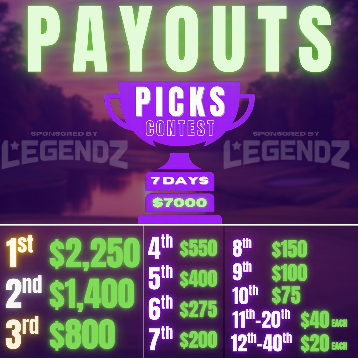 🚨PAYOUTS FOR CONTEST🚨

🤑$7,000 payout will be split as followed!🏆

Join HERE👉bit.ly/PicksContest

<a href="/Legendzcasino/">Legendz Casino</a> #gamblingX