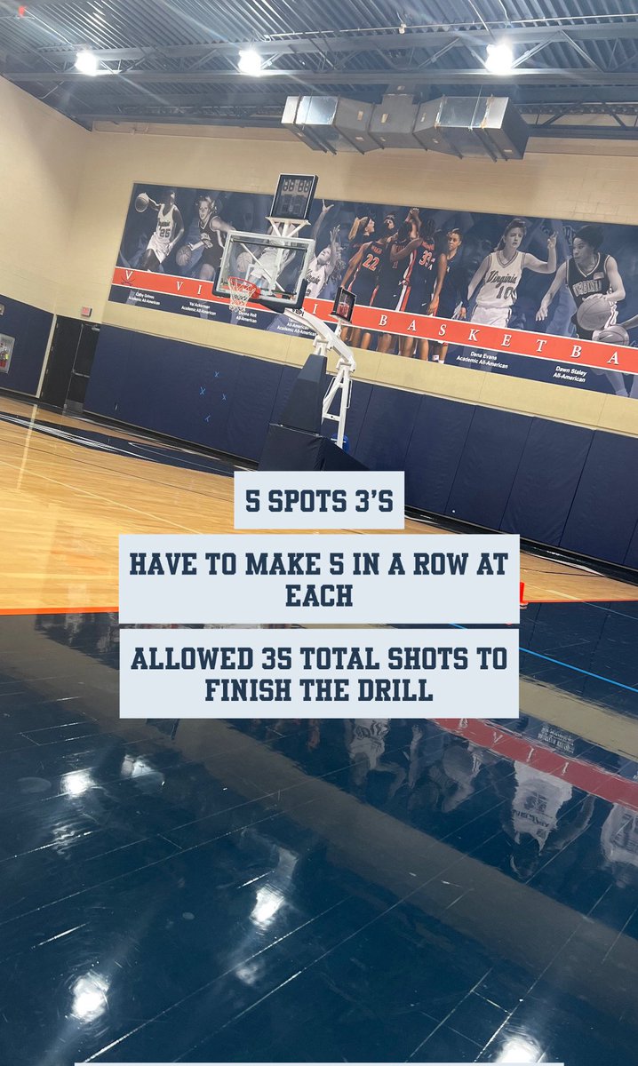 Shooting Drill🎯

<a href="/KymoraJohnson_/">Kymora Johnson</a> just went 25-for-25.

First player I’ve EVER had go perfect💯