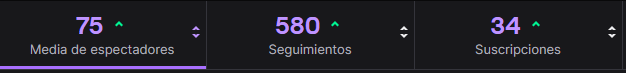 DarknessSoonTM's tweet photo. Dar mil gracias de corazón a todos aquellos que me están dando su apoyo en cada directo que estoy realizando, todo esto no hubiera sucedido sino fuera por vosotros enserio, muchísimas gracias 💖 https://t.co/bukJpIB7nu