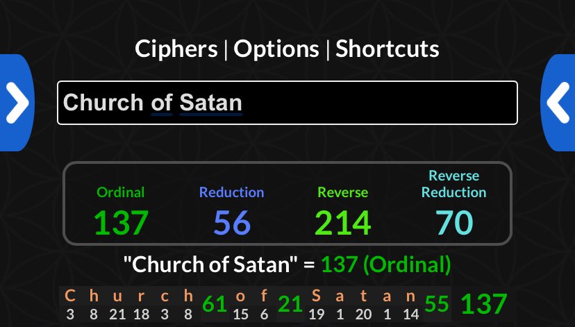 So crisitiano ronaldo score his 137th goal for Portugal,a heavy number with the church of Satan ,just for me to find out that stegen born on the same date as the church of Satan was founded !!!! 

And they call us crazy when we made these connections!
