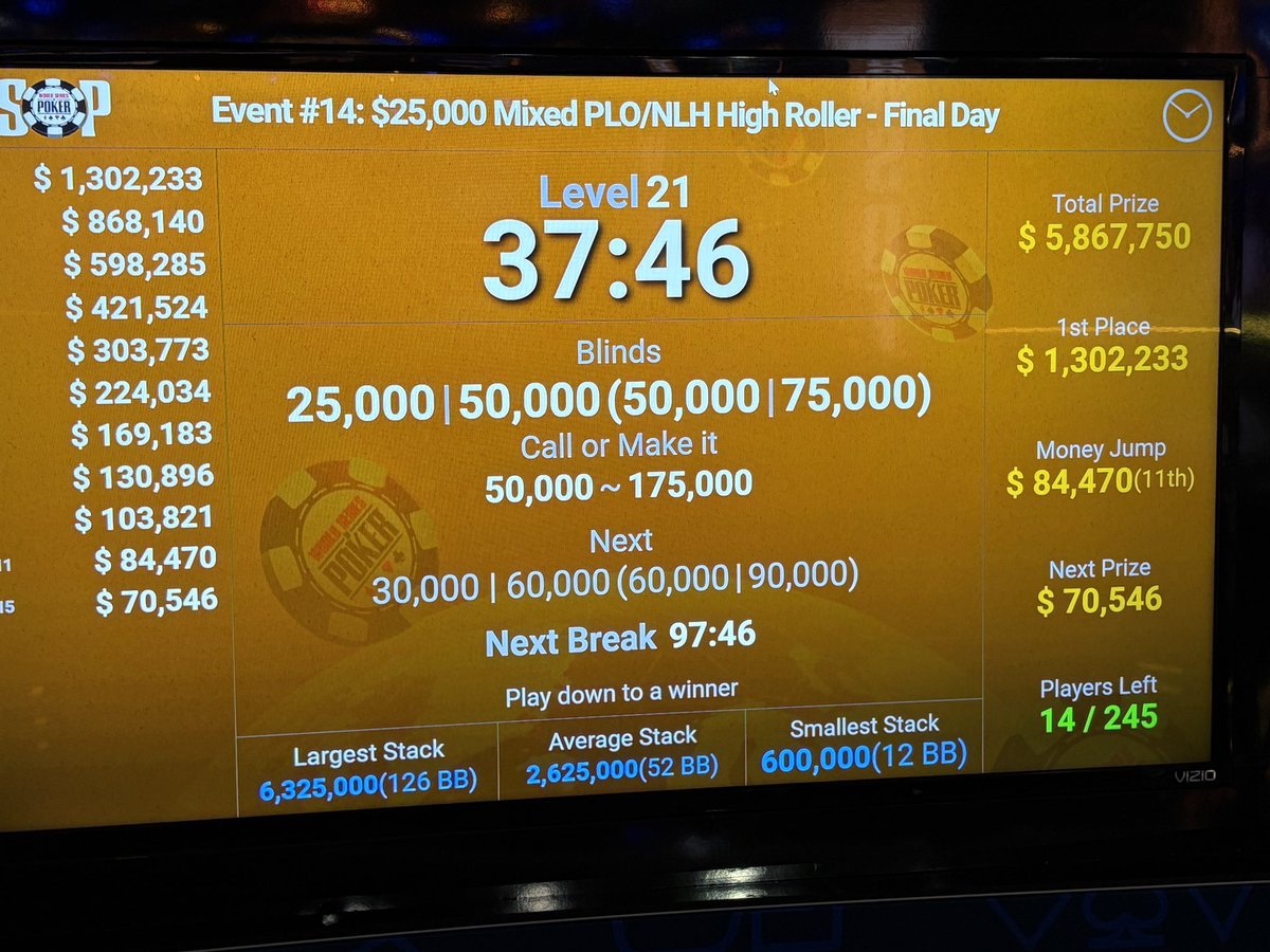 WSOP - World Series of Poker tweet media