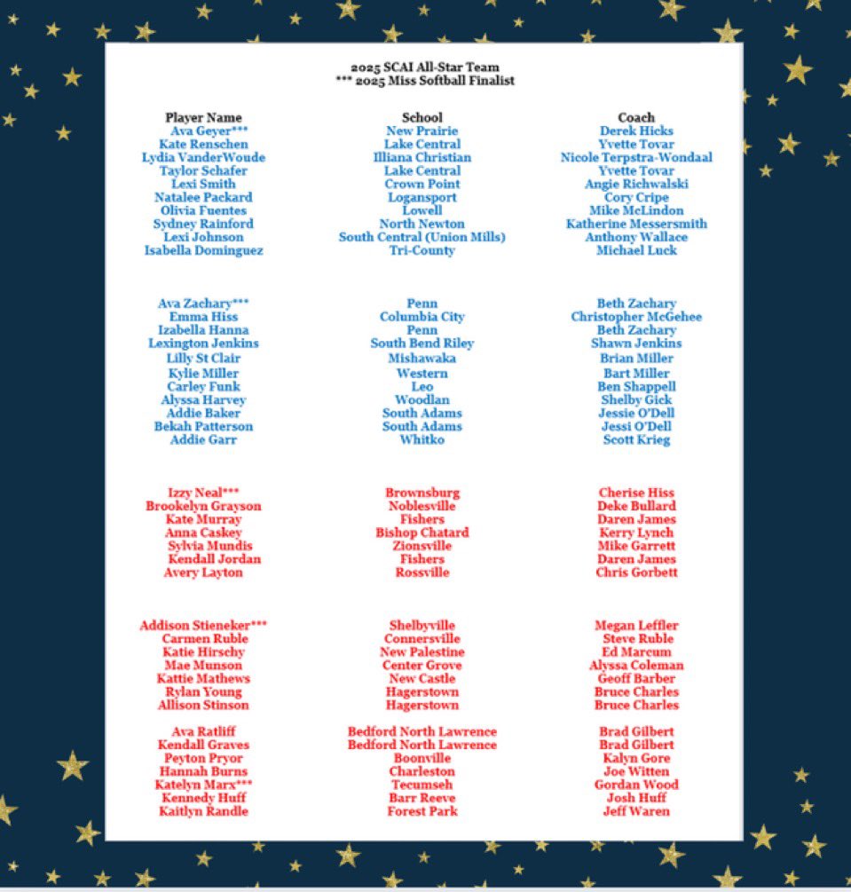 Ava Geyer tweet media