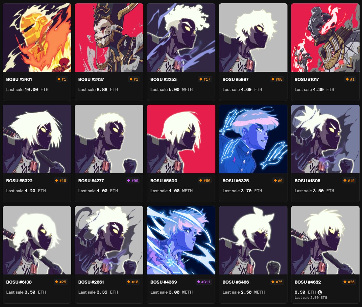 These have been the highest last sales for the Finalbosu NFT collection

So far the highest sale was whooping 10 $ETH and the lowest 2.5

How high do you think will the next highest sale be?