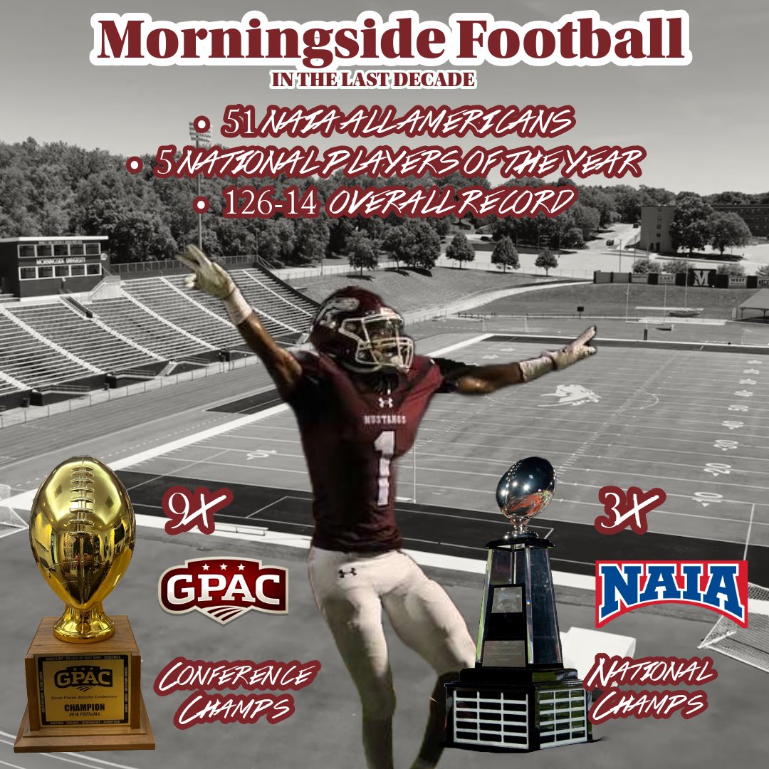 Recruits — This is what commitment looks like.

💰 Multi-million dollar stadium renovations
🏆 13 conference titles in 14 years
📈 A DECADE of DOMINANCE 

Class of ’26: Come join the standard of NAIA football, Morningside University. A program built on CULTURE and SUCCESS!
