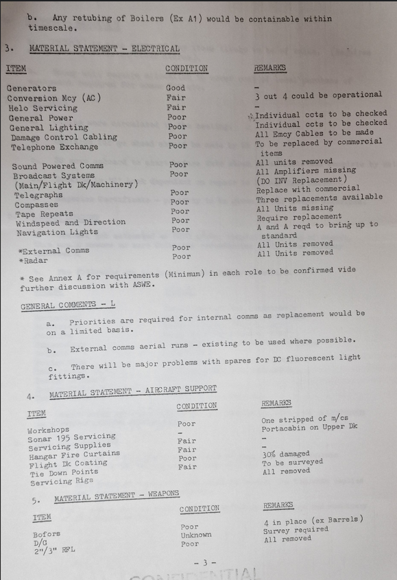 The MOD assesed she could be ready by end of August 82, and would require 8000 man weeks of effort to repair. Even HMS TIGER would have been used as an accom ship and for spares to support her!