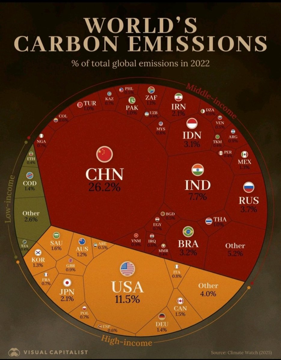 Mark Whitelaw (@scotsmark72) on Twitter photo 