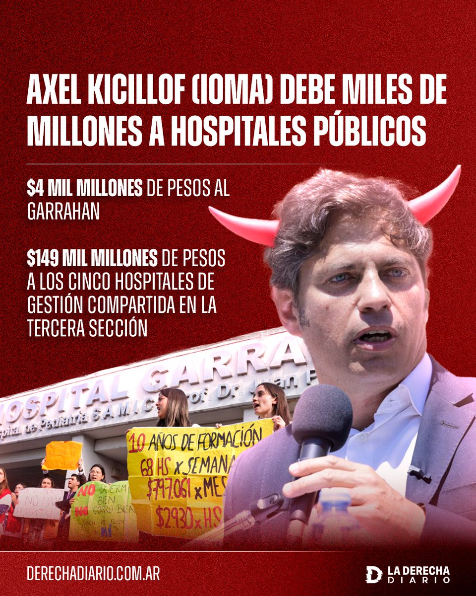 🚨🇦🇷 | KICILLOF DEBE MILES DE MILLONES A LOS HOSPITALES PÚBLICOS: El gobernador bonaerense le debe $4 mil millones de pesos al Hospital de niños Garrahan y $149 mil millones de pesos a los cinco hospitales de gestión compartida en la Tercera Sección, desde la obra social