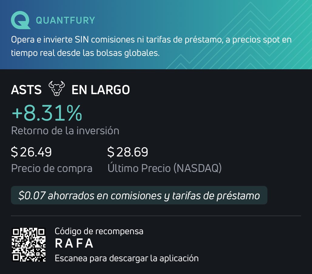 rafauskiv's tweet photo. Hasta en el #intradia si buscan bien puedes encontrar operaciones jugosas que dan rendimiento en pocas horas. https://t.co/jwZRPjDply