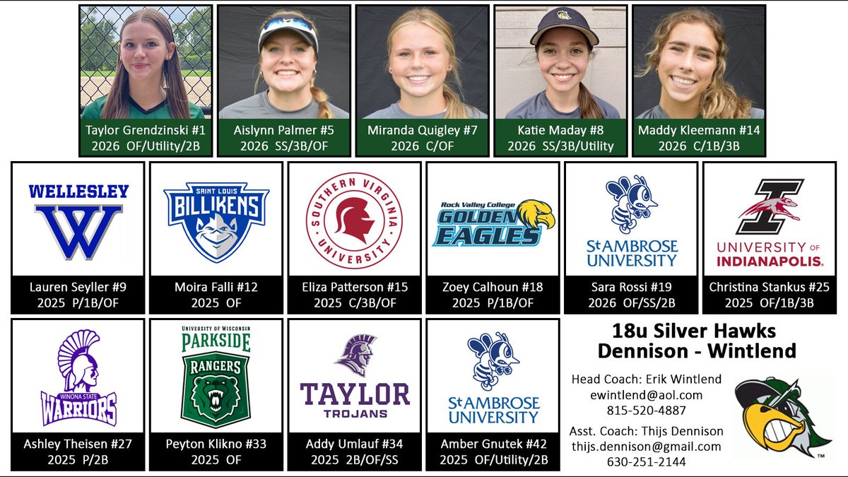In 9 Days this Team will be back together come ✅ us out ⁦<a href="/SilverHawkSball/">Silver Hawks</a>⁩ 🥎