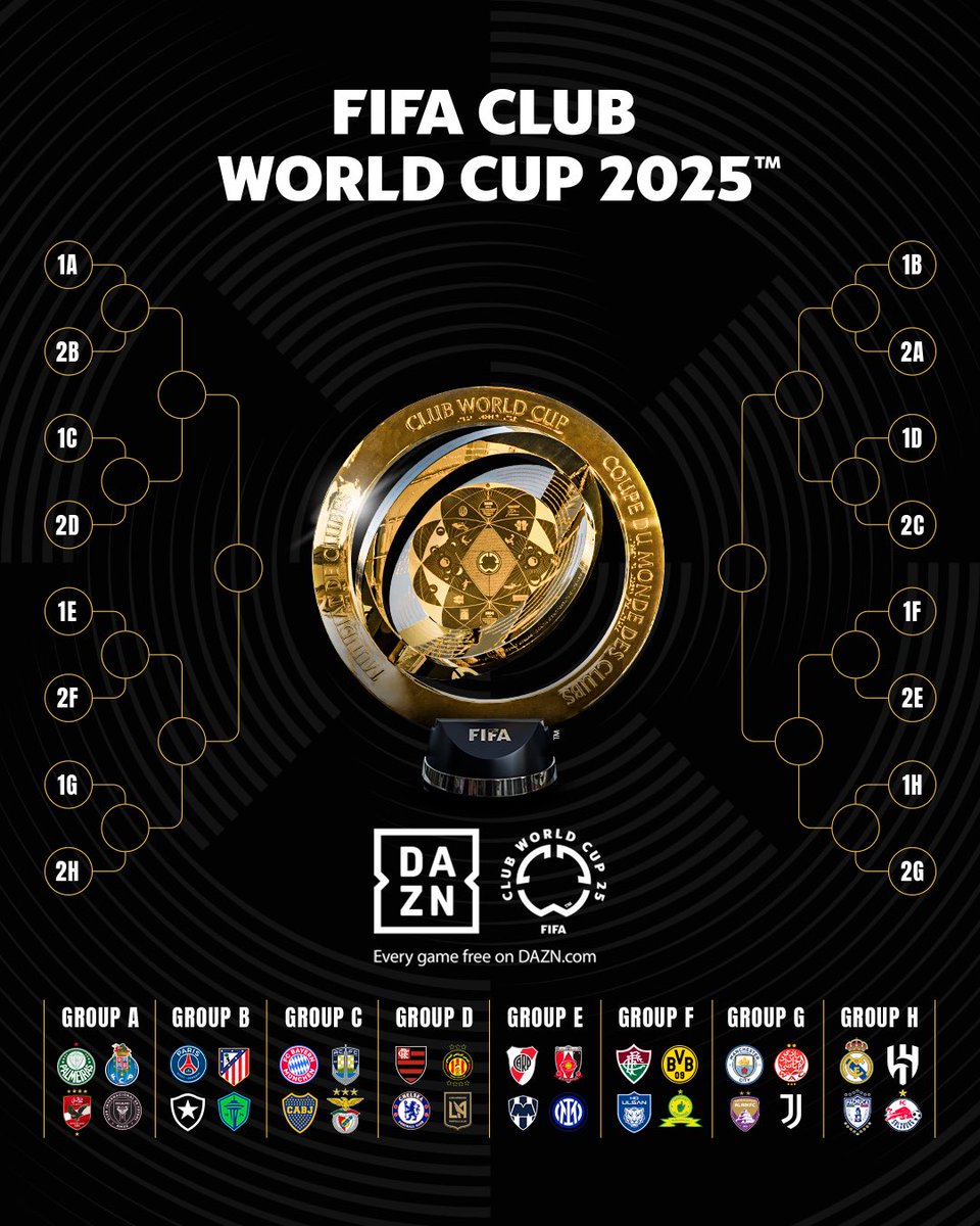 PSGInside_Actu's tweet photo. Le 15 juin, premier match contre L'Atletico Madrid à 21h sur TF1

Le tableau officiel de la Coupe du Monde des Clubs !

Êtes vous emballé par cette compétition ?

Je suis peut-être de l'ancienne génération, mais pour moi ça ne m'intéresse peu, pour le moment...

Et vous ?

#PSG #Paris #Mercato #transfert #football #Ligue1McDonalds #ChampionsLeague #PSGLIV #LIVPSG #PSGOM #PsgInter #PSGINT #UCLfinal #FifaClubWorldCup2015 #WorldCup