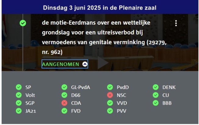 Zwarte Henk (@wimkoning) on Twitter photo <a href="/WNLVandaag/">WNL Vandaag</a> <a href="/HenriBontenbal/">Henri Bontenbal</a> Kijk Bontenbal eens. Stemt gewoon vóór het verminken van moslimmeisjes. Wat een schoft. <a href="/WNLVandaag/">WNL Vandaag</a> <a href="/HenriBontenbal/">Henri Bontenbal</a> Kijk Bontenbal eens. Stemt gewoon vóór het verminken van moslimmeisjes. Wat een schoft.