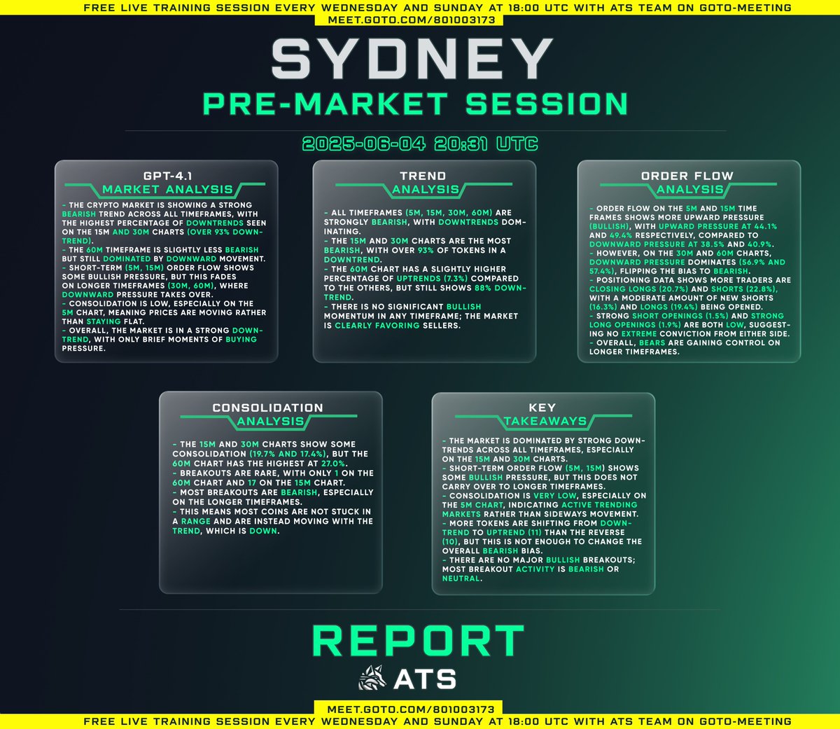 Advanced Trader Signals tweet media