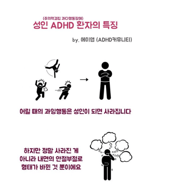 hangul's tweet photo. 성인 ADHD 환자의 특징 1/2 https://t.co/hImCIhjxiy