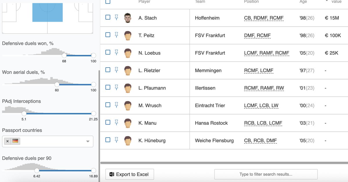 Es kann nur einen geben (weil es nur einen gibt)