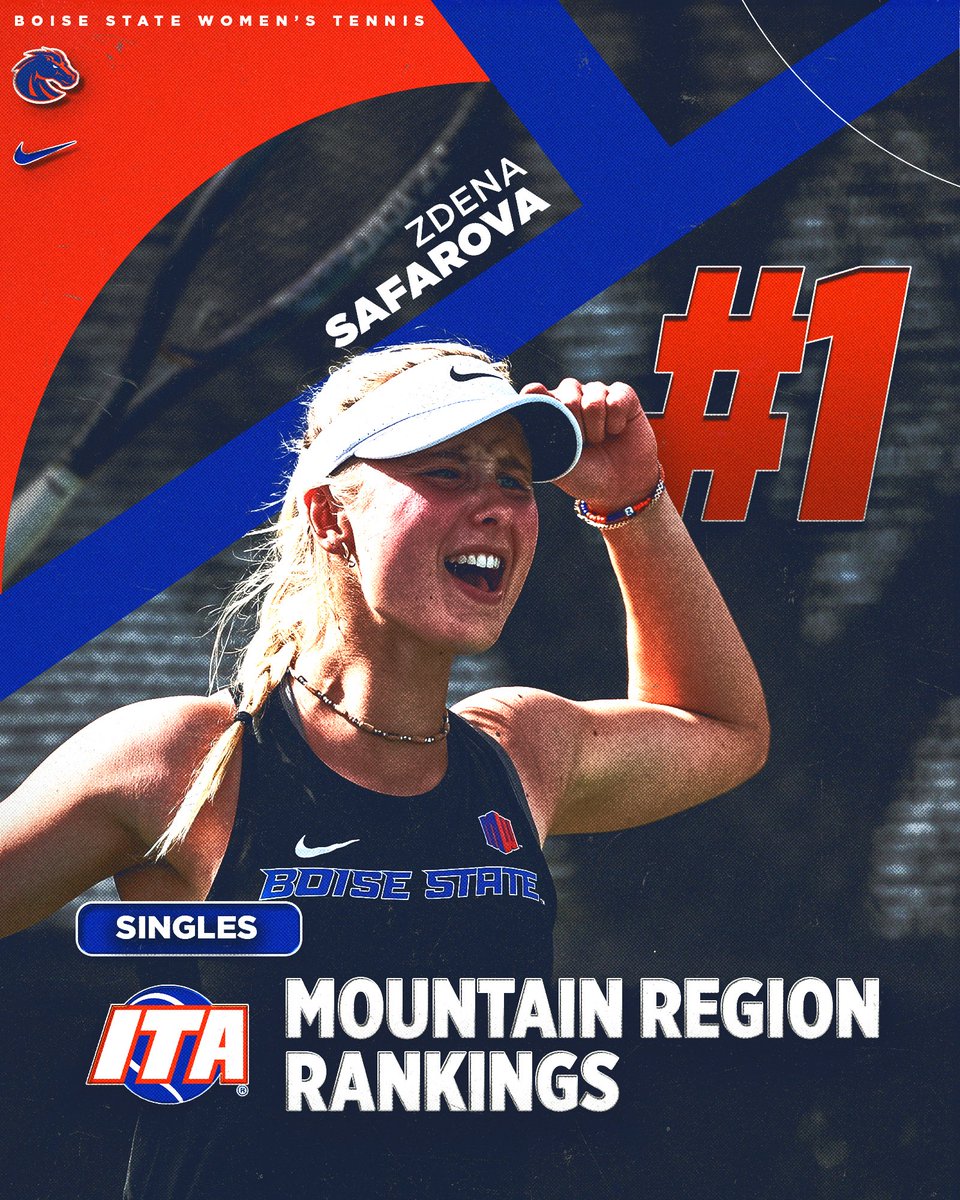 BroncoSportsWTN's tweet image. 𝑶𝑵 𝑻𝑶𝑷😮💨
#1️⃣ ranked team in the Mountain Region
#1️⃣ ranked singles player in the Mountain Region
#BleedBlue | #WhatsNext