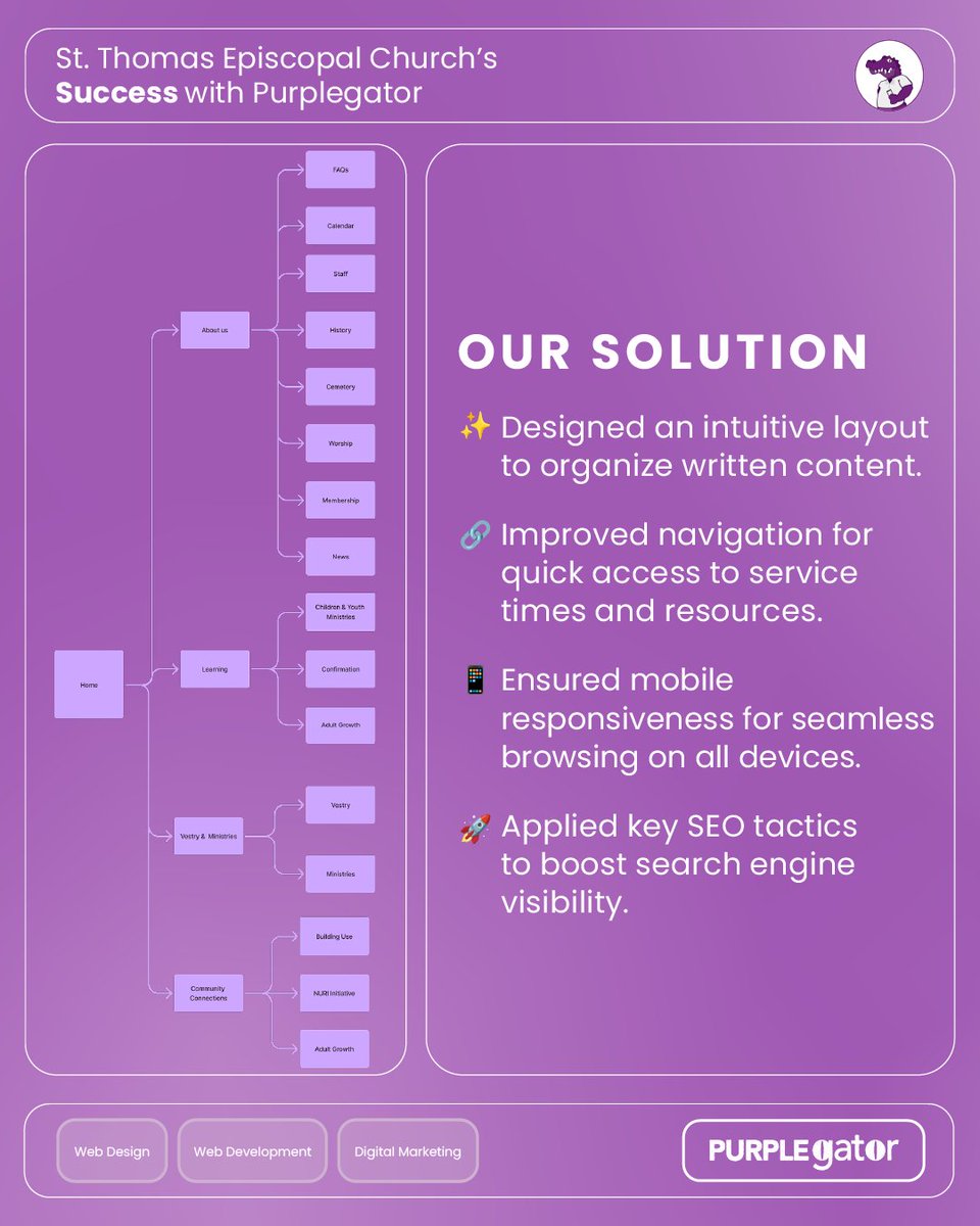 Purplegator, Marketing Agency & Consultants tweet media