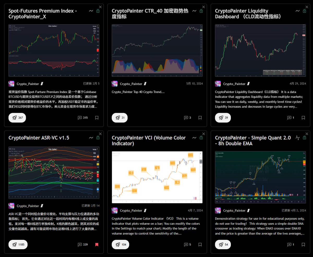 Crypto_Painter tweet media