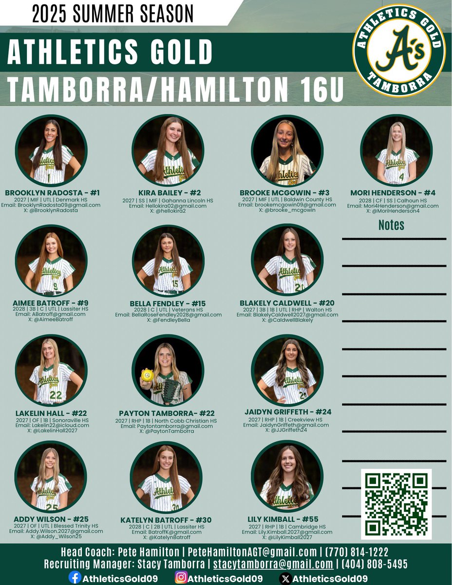 Brooke McGowin 2027 (@brooke_mcgowin) on Twitter photo Summer roster! 🔥 💚💛🤍 <a href="/AthleticsGold09/">Athletics Gold Tamborra ‘09</a> <a href="/TroyTrojansSB/">Troy Softball</a> <a href="/SouthernMissSB/">Southern Miss Softball</a> <a href="/SouthAlabamaSB/">South Alabama Softball 🥎</a> <a href="/GoMocsSB/">Chattanooga Softball</a> <a href="/UAB_SB/">UAB Softball</a> <a href="/e_newellcoach/">Eric Newell</a> <a href="/NateTompkins/">Coach Nate</a> <a href="/NataliePooleUSM/">Natalie Poole</a> <a href="/IzzyWerdann/">Izzy Werdann</a> <a href="/StinaMcC7/">Kristina McCain</a> <a href="/coachK73/">Scottie Kilgore</a> <a href="/tsmartt14/">Taylor Smartt</a> <a href="/AnnaShelnutt/">Anna Shelnutt</a> <a href="/VTechSBcoach/">Pete</a> <a href="/Coach_Ricketts/">Samantha Ricketts</a> <a href="/MrCoachTbratt/">Tyler Bratton, M.S.</a> <a href="/jjpower19/">Joshua Johnson, PhD</a> <a href="/los_stuff/">Carlos Arias</a> Summer roster! 🔥 💚💛🤍 <a href="/AthleticsGold09/">Athletics Gold Tamborra ‘09</a> <a href="/TroyTrojansSB/">Troy Softball</a> <a href="/SouthernMissSB/">Southern Miss Softball</a> <a href="/SouthAlabamaSB/">South Alabama Softball 🥎</a> <a href="/GoMocsSB/">Chattanooga Softball</a> <a href="/UAB_SB/">UAB Softball</a> <a href="/e_newellcoach/">Eric Newell</a> <a href="/NateTompkins/">Coach Nate</a> <a href="/NataliePooleUSM/">Natalie Poole</a> <a href="/IzzyWerdann/">Izzy Werdann</a> <a href="/StinaMcC7/">Kristina McCain</a> <a href="/coachK73/">Scottie Kilgore</a> <a href="/tsmartt14/">Taylor Smartt</a> <a href="/AnnaShelnutt/">Anna Shelnutt</a> <a href="/VTechSBcoach/">Pete</a> <a href="/Coach_Ricketts/">Samantha Ricketts</a> <a href="/MrCoachTbratt/">Tyler Bratton, M.S.</a> <a href="/jjpower19/">Joshua Johnson, PhD</a> <a href="/los_stuff/">Carlos Arias</a>
