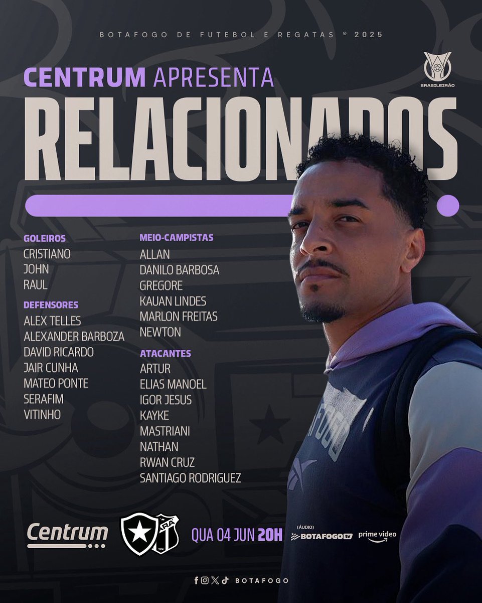 BotafogoDePrime's tweet photo. Saiu os RELACIONADOS...

Com a volta de Igor Jesus, que foi poupado contra o Santos e faz seu último jogo no Nilton Santos, Renato Paiva solta a lista para o jogo adiado contra o Ceará que pode colocar o Botafogo no G-6 do Brasileirão. 

Savarino, convocado pela seleção da Venezuela, fica fora do confronto.

A novidade é a presença de Kayke, o camisa 9 do Sub-20. Dos entregues ao DM (Bastos, Cuiabano, Marçal e Matheus Martins) nenhum voltou!

Vamos aguardar a escalação do time que vai buscar os 3 pontos antes do Mundial! 🔥💪🏽🛡