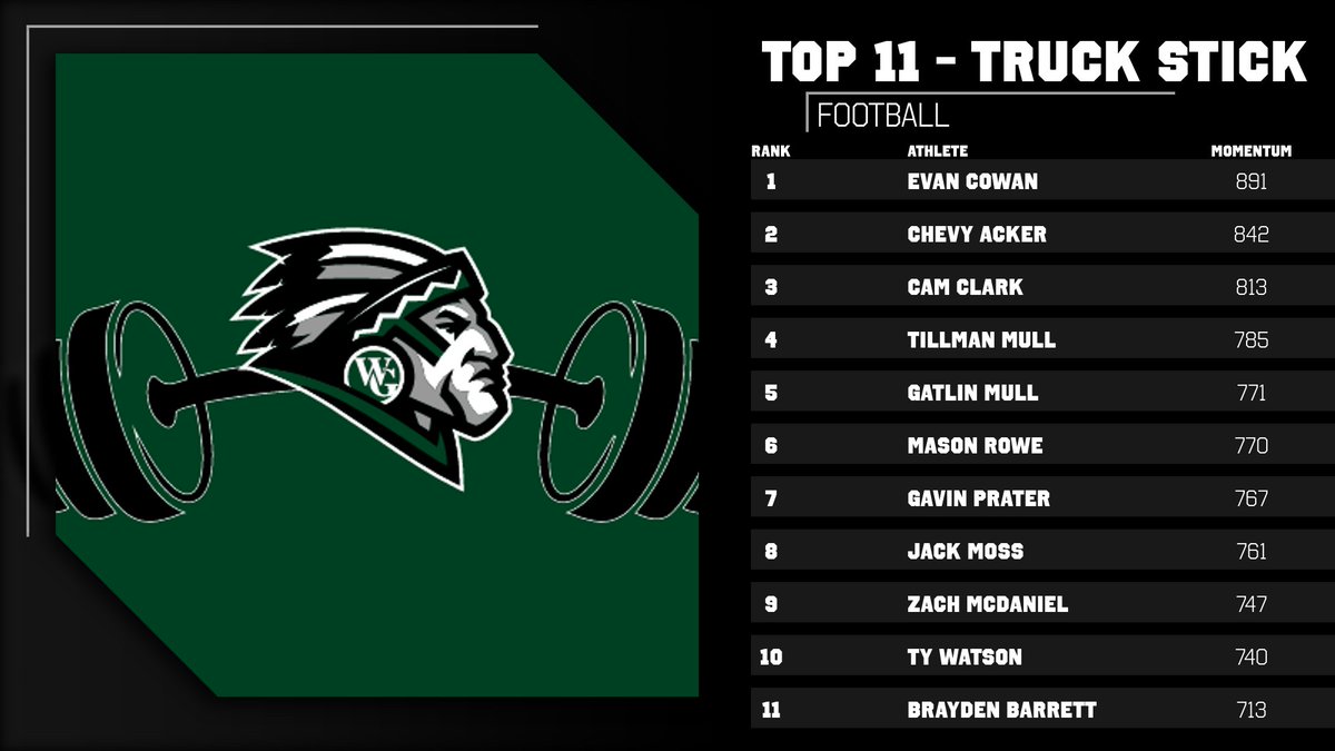 Here is the Top 11 Truck Stick from this week!