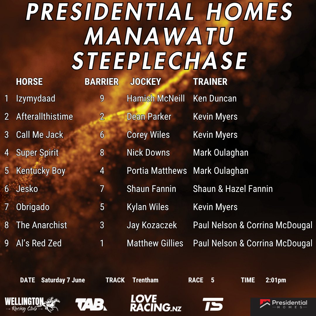 📢 $50 BET GIVEAWAY! 📢

Jumps racing is back at Trentham! 😍 We have the Manawatu ITM Manawatu Hurdles and the Presidential Homes Manawatu Steeplechase💥

We’re giving away a $50 fixed-odds WIN BET on either the Manawatu ITM Manawatu Hurdles OR the Presidential Homes Manawatu
