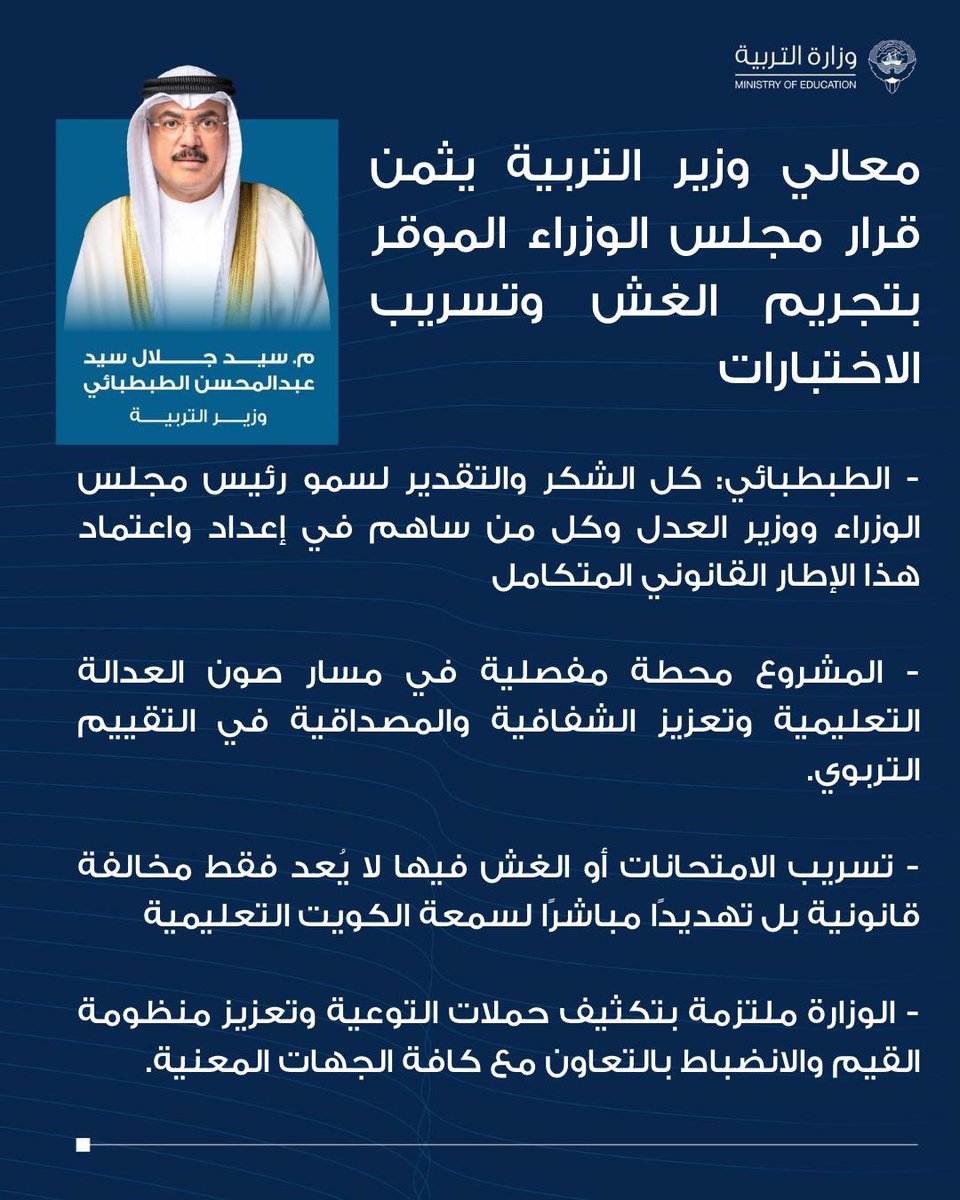 - معالي وزير التربية يثمن قرار مجلس الوزراء الموقر بتجريم الغش وتسريب الاختبارات 

- الطبطبائي: كل الشكر والتقدير لسمو رئيس الوزراء ووزير العدل وكل من ساهم في إعداد واعتماد هذا الإطار القانوني المتكامل 

- المشروع محطة مفصلية في مسار صون العدالة التعليمية وتعزيز الشفافية