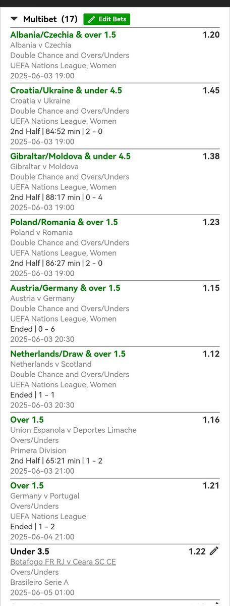 Slowly but surely something is coming📌💰

Will cook a few tickets tomorrow 🙏🏾

Stay tuned ✌🏾