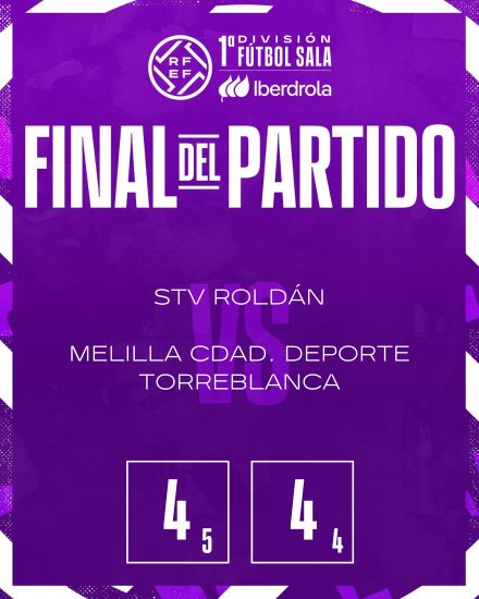 FutSalRFEF's tweet photo. 𝗣𝗮𝗿𝘁𝗶𝗱𝗼 𝟮 Semifinales playoffs #PrimeraIberdrolaFS | ¡Final!

⚪️ @RoldanFSF 4 (5)-4 (4) @TorreblancaFS1 🔵

⚽️ 0-1 Nega.
⚽️ 0-2 Bia Souza.
⚽️ 0-3 Ana Luiza.
⚽️ 1-3 Mayte Mateo.
⚽️ 1-4 Bia Souza.
⚽️ 2-4 Cecilia.
⚽️ 3-4 Mayte Mateo.
⚽️ 4-4 Angela Gorriz.

🎟️ ¡@RoldanFSF primer finalista!

#FutsalRFEF