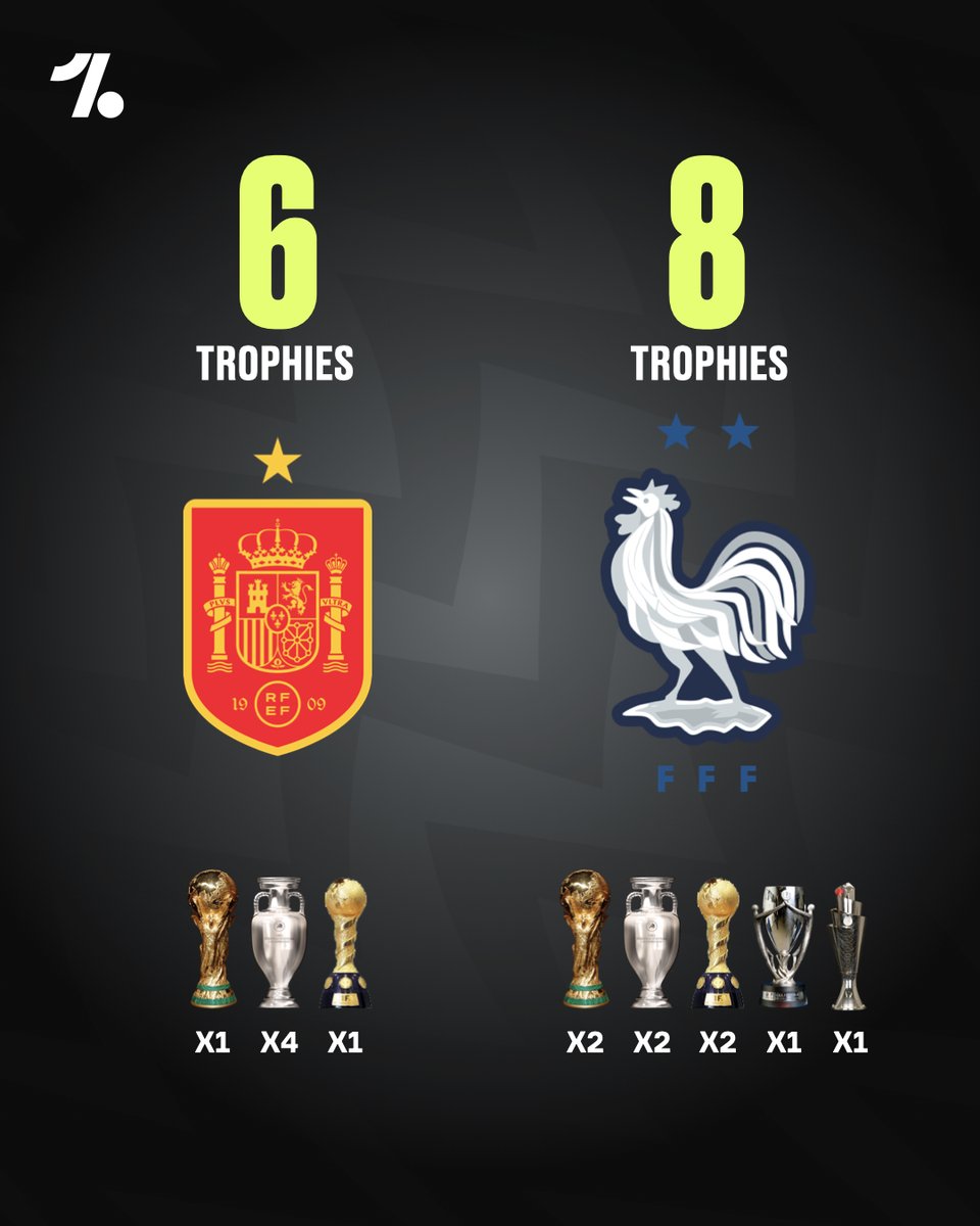 OneFootball tweet media