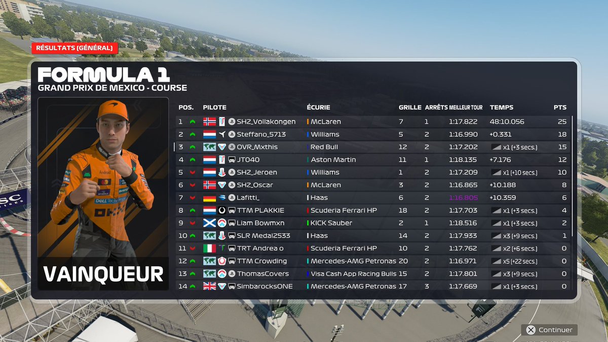TTC Social Race 
Q:P12 the lap was horrible
 R:P3 The pace was there, I managed my tires despite the dirty air with 2 pit M-H-H (too bad for the 3 seconds, I could have had a good place)
I love this game in race
