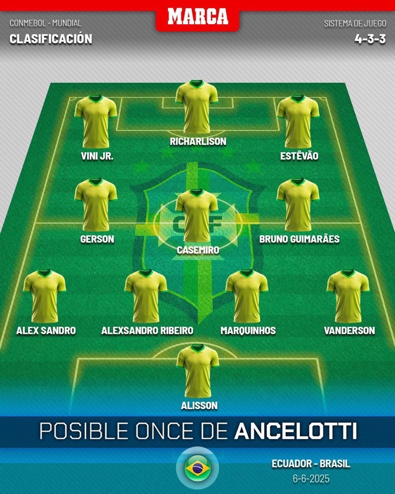 Madrid Universal tweet media