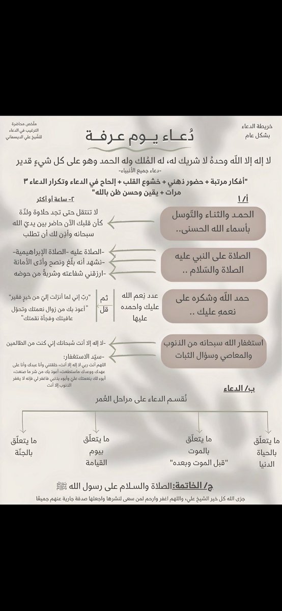 Albageat1 tweet picture